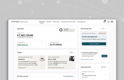 IPO process, pros & cons & FAQs