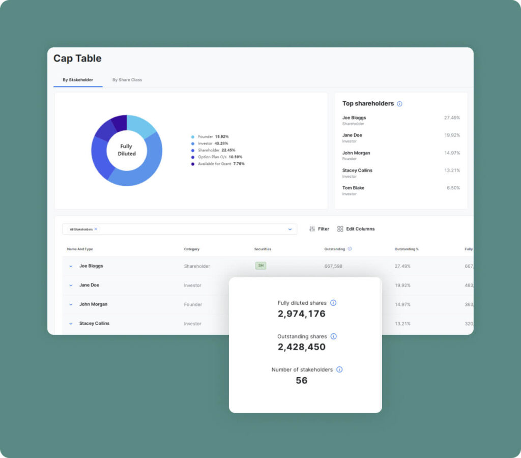 Cap Table Dashboard